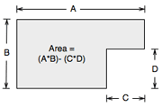 area